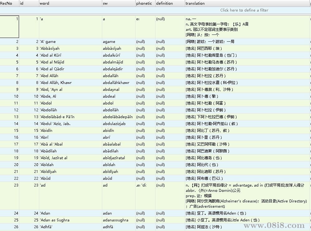 英汉词典数据（sqlite数据库）340万条记录