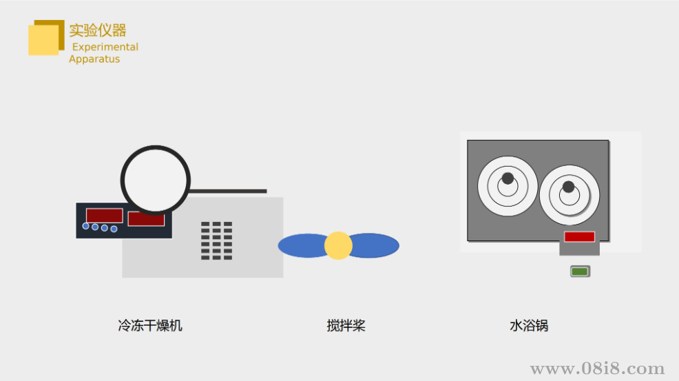 实验仪器素材库.pptx