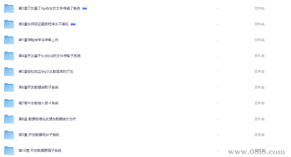 [免费]C++气象数据中心实战，手把手教你做工业级项目
