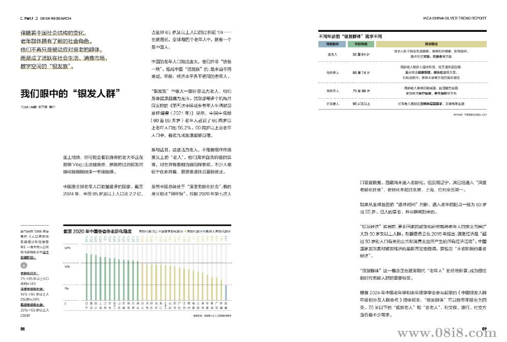 [免费]2025代际友好家居趋势报告-宜家