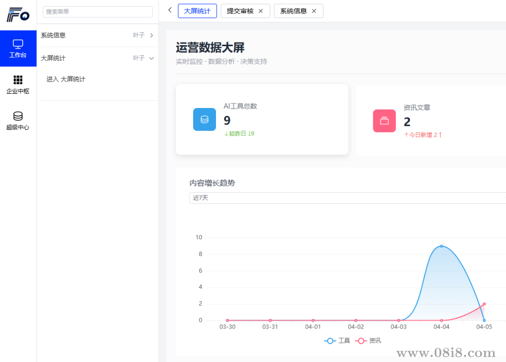 AI导航智能决策系统源码（python+mysql）