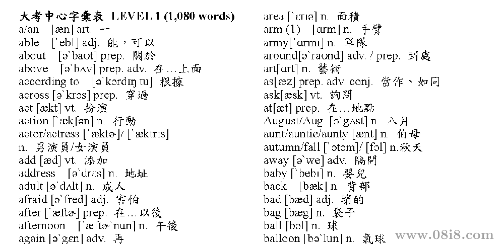 中国台湾均一教育平台 （Junyi Academy）-高中英语6000单词-发音、句子朗读