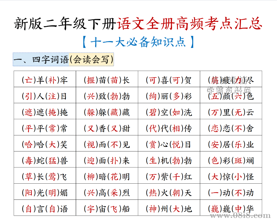 新版二年级下册语文全册高频考点汇总--字词-SY（3.26）.pdf