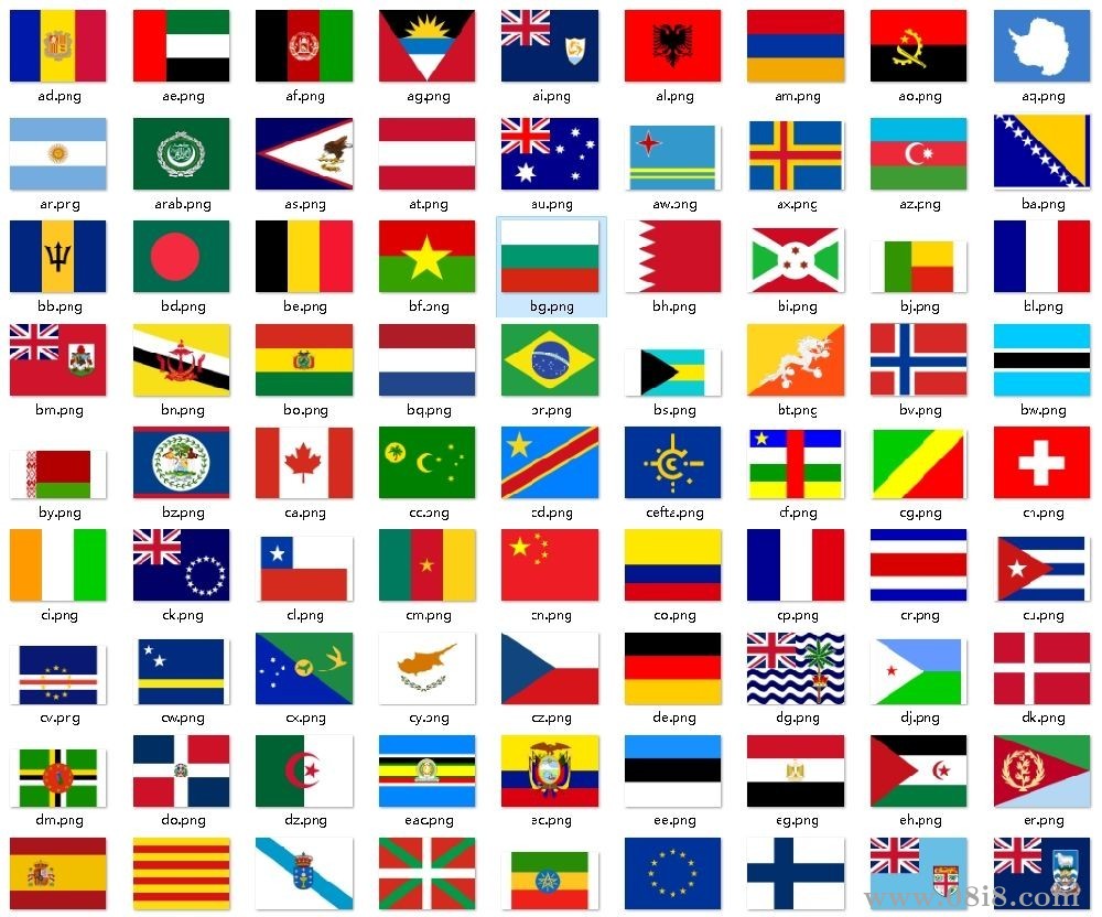 全球270个国家的国旗图标打包下载（svg失量+png）