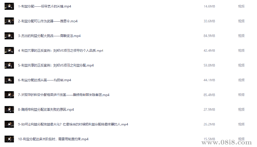 [免费]于赓哲：历史上的利益分配（完结）