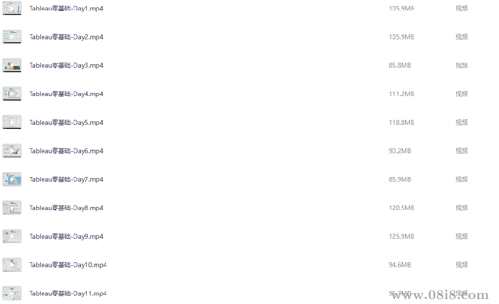 [免费]Tableau零基础教程，带你解锁当下最受欢迎的数据可视化软件