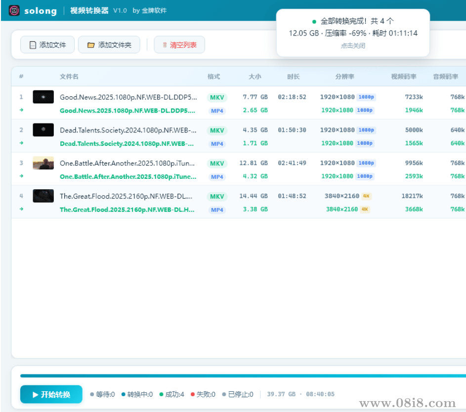 solong视频转换器