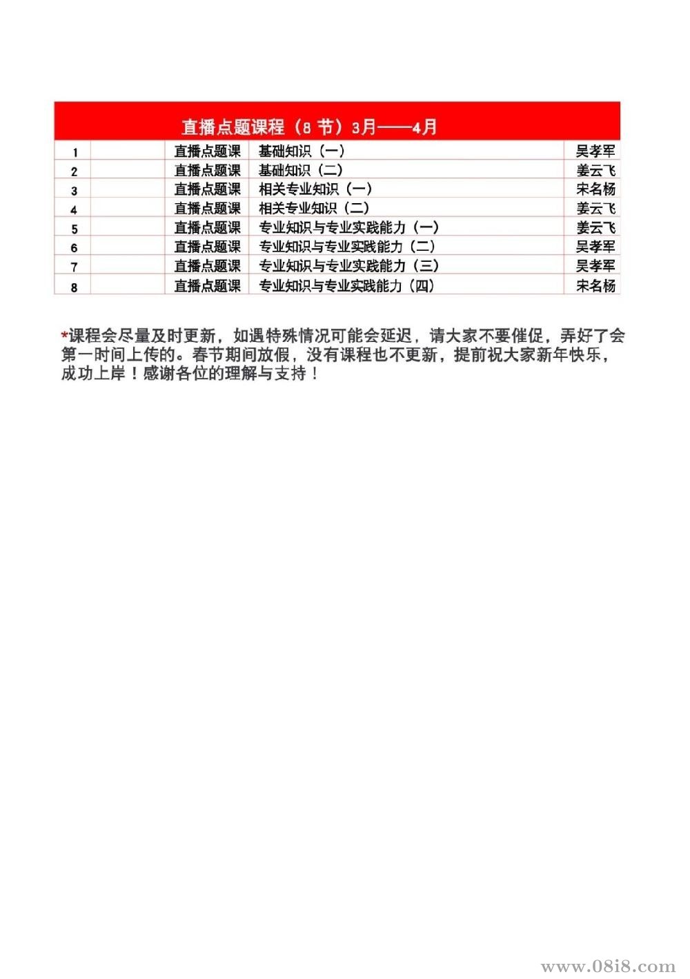 26华丽全程班VIP网课(康复)