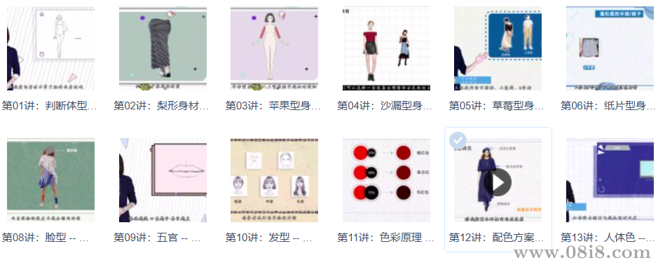 女装搭配教程女士穿衣搭配体态不同身材女性形象管理穿搭视频教程