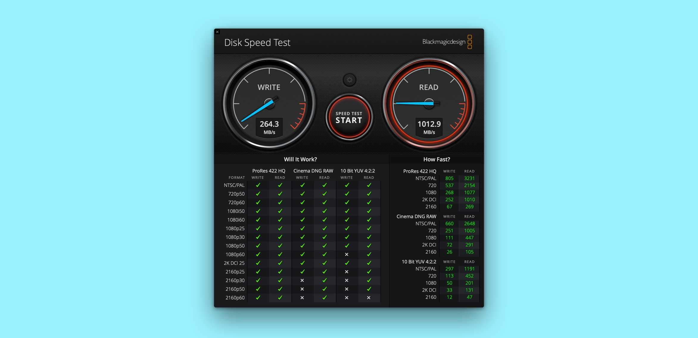 Mac平台的硬盘读写速度测试工具Blackmagic Disk Speed