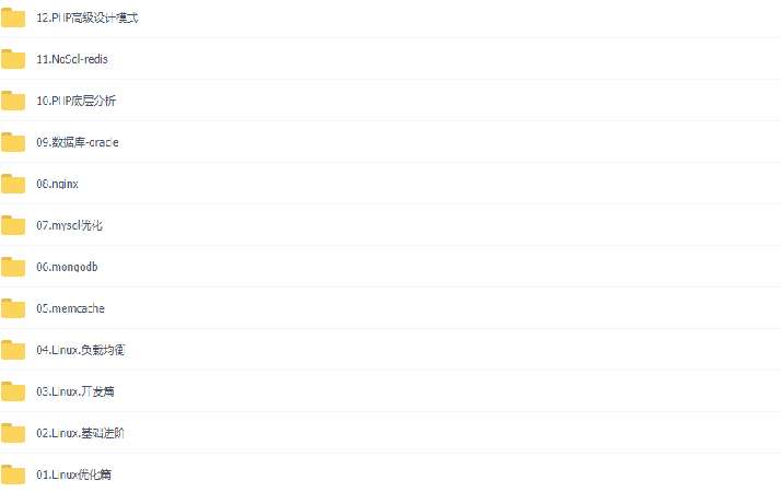 linux+PHP高性能架构班视频教程