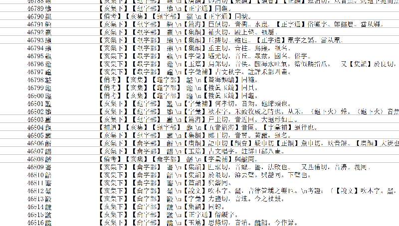 包含46816个繁体字详细释义的康熙字典全文数据库