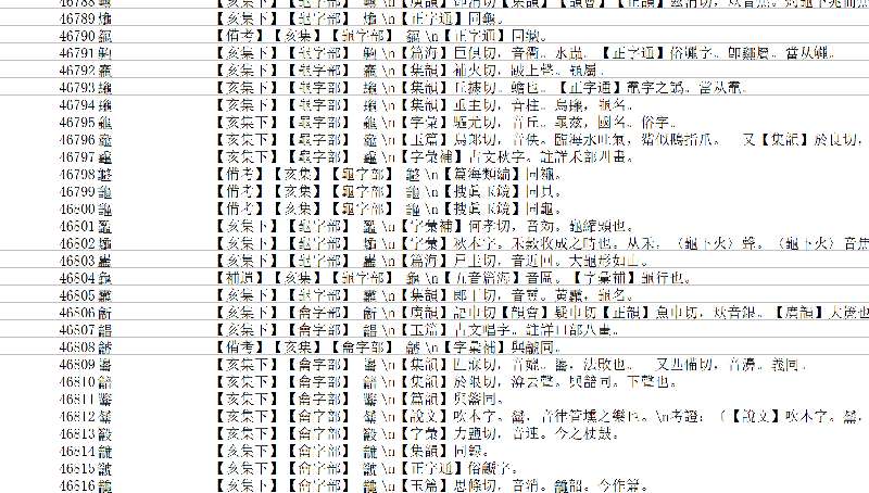 包含46816个繁体字详细释义的康熙字典全文数据库