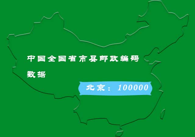 中国全国省市县邮政编码（邮编）数据