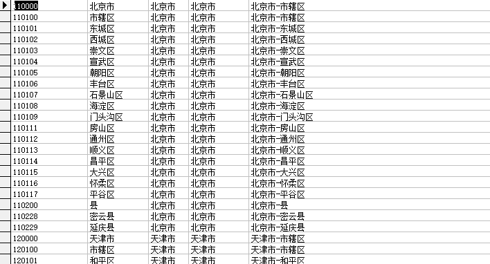 Access身份证地区编码excel省级编码表数据库