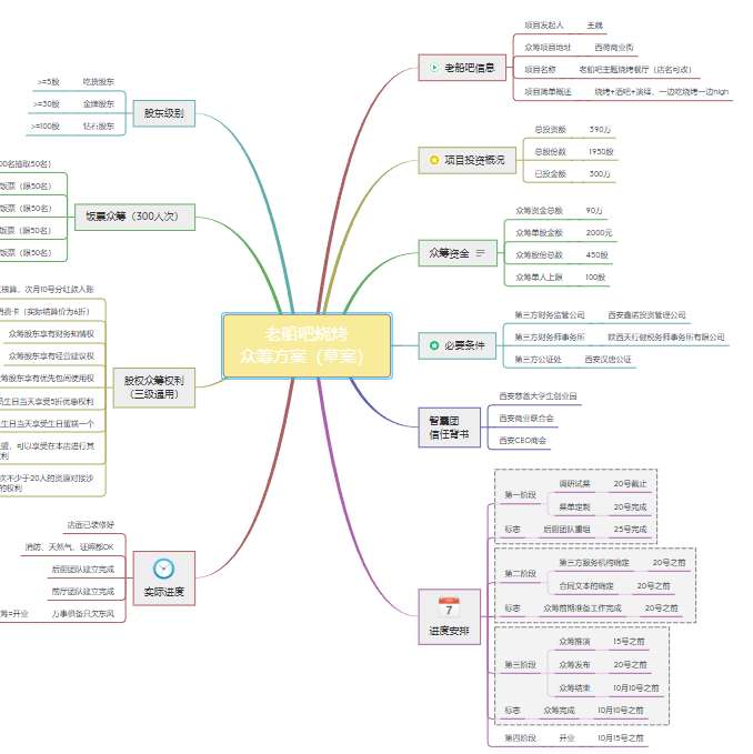 搜狗截图22年06月04日1447_3.png