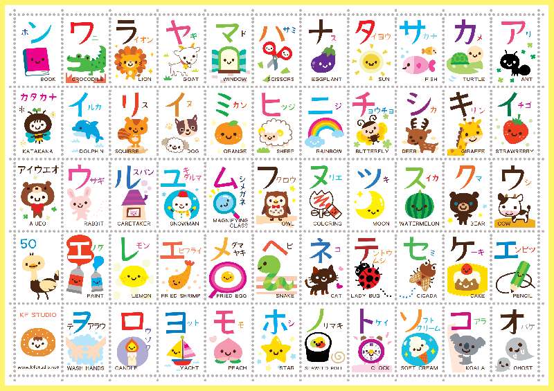 日语五十音图助记图