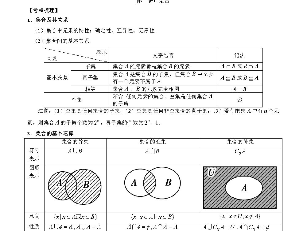 2023年高考数学考点26份试卷（都有解析）