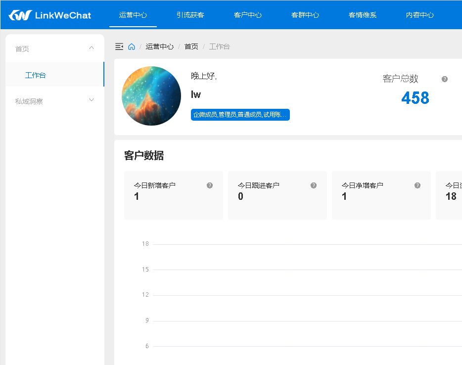 点击放大 企业微信SCRM 系统源码(私域LinkWeChat)java源码