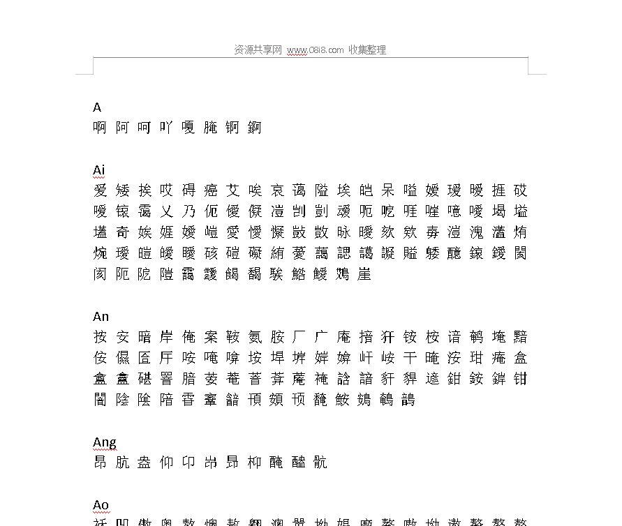 中国汉字大全（28000多个拼音排序）