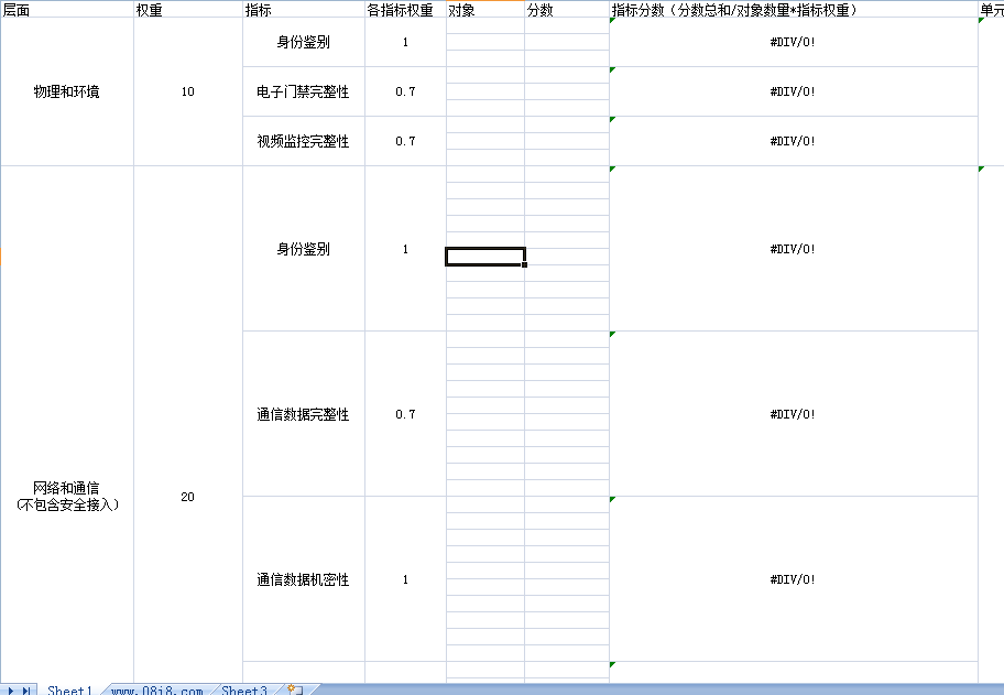 商用密码应用安全性评估分值估算excel模板