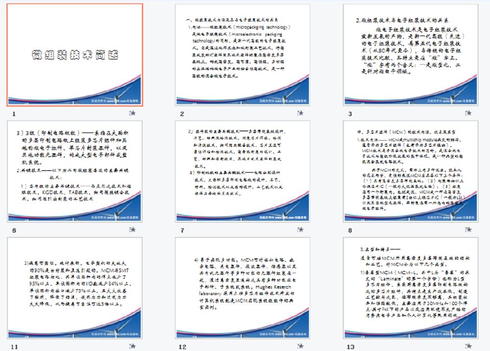 点击放大 简述微组装技术及工艺流程ppt模板