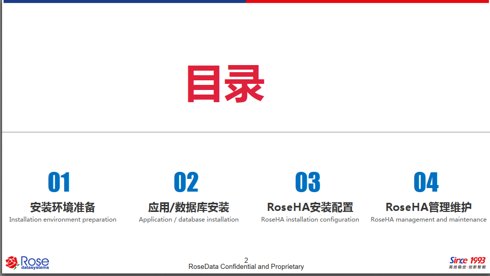 共享存储双机热备软件RoseHA11.0 安装配置维护说明(Windows、Linux)-2020-v1.4.rar