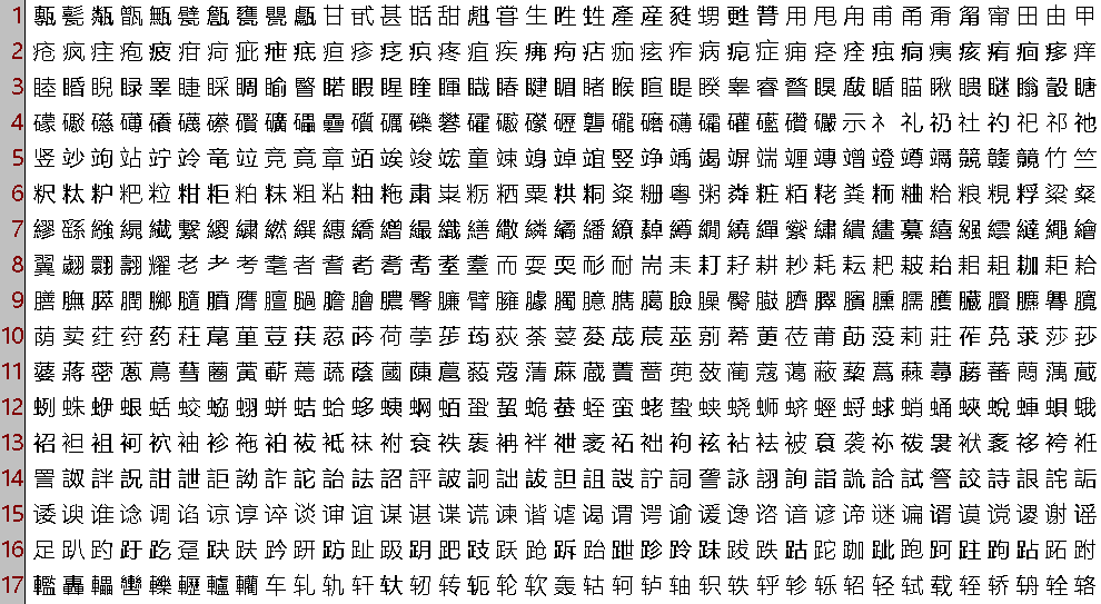 20000个汉字表(txt格式)
