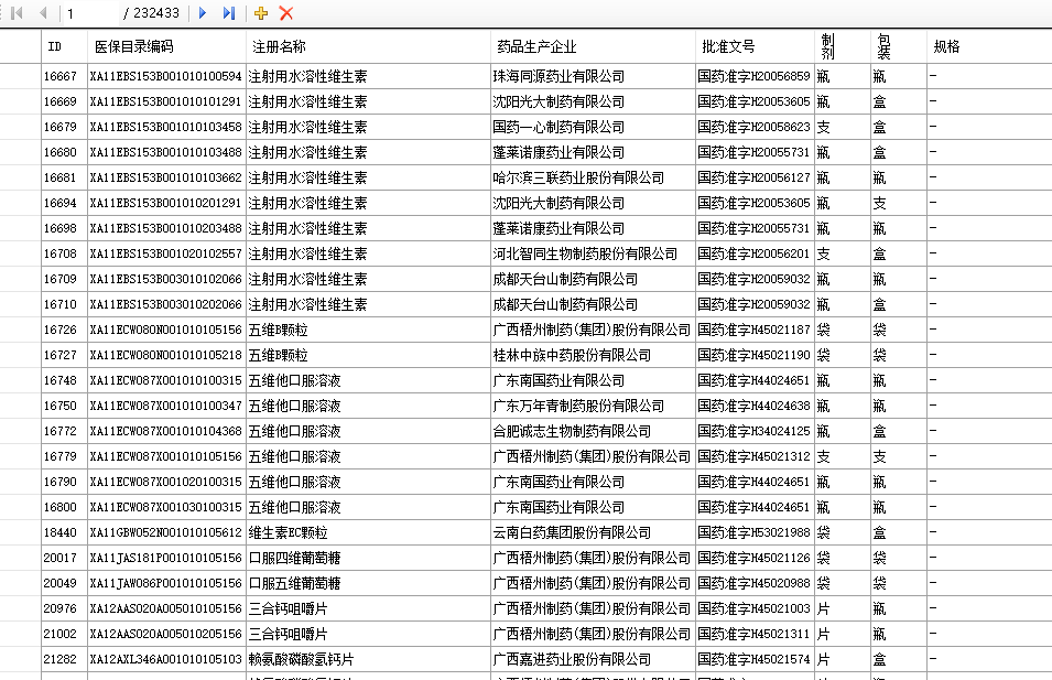 23万条医保基本药品目录access数据（mdb数据）