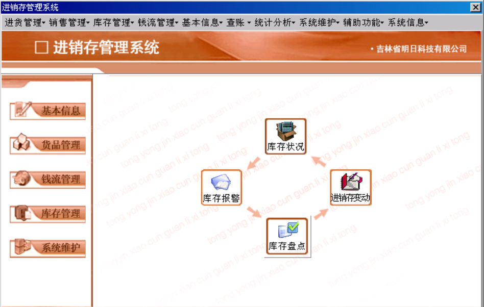 点击放大 进销存管理系统源码(Delphi+mssql)附安装使用说明