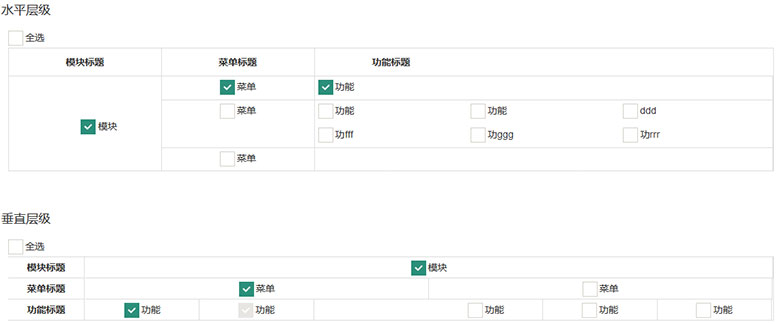 jQuery多级复选框checkbox选中代码