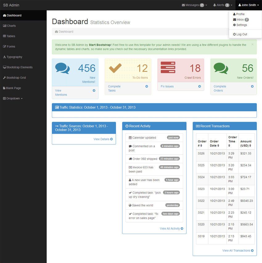 国外bootstrap网站后台管理模板html源码下载_网站后台模板