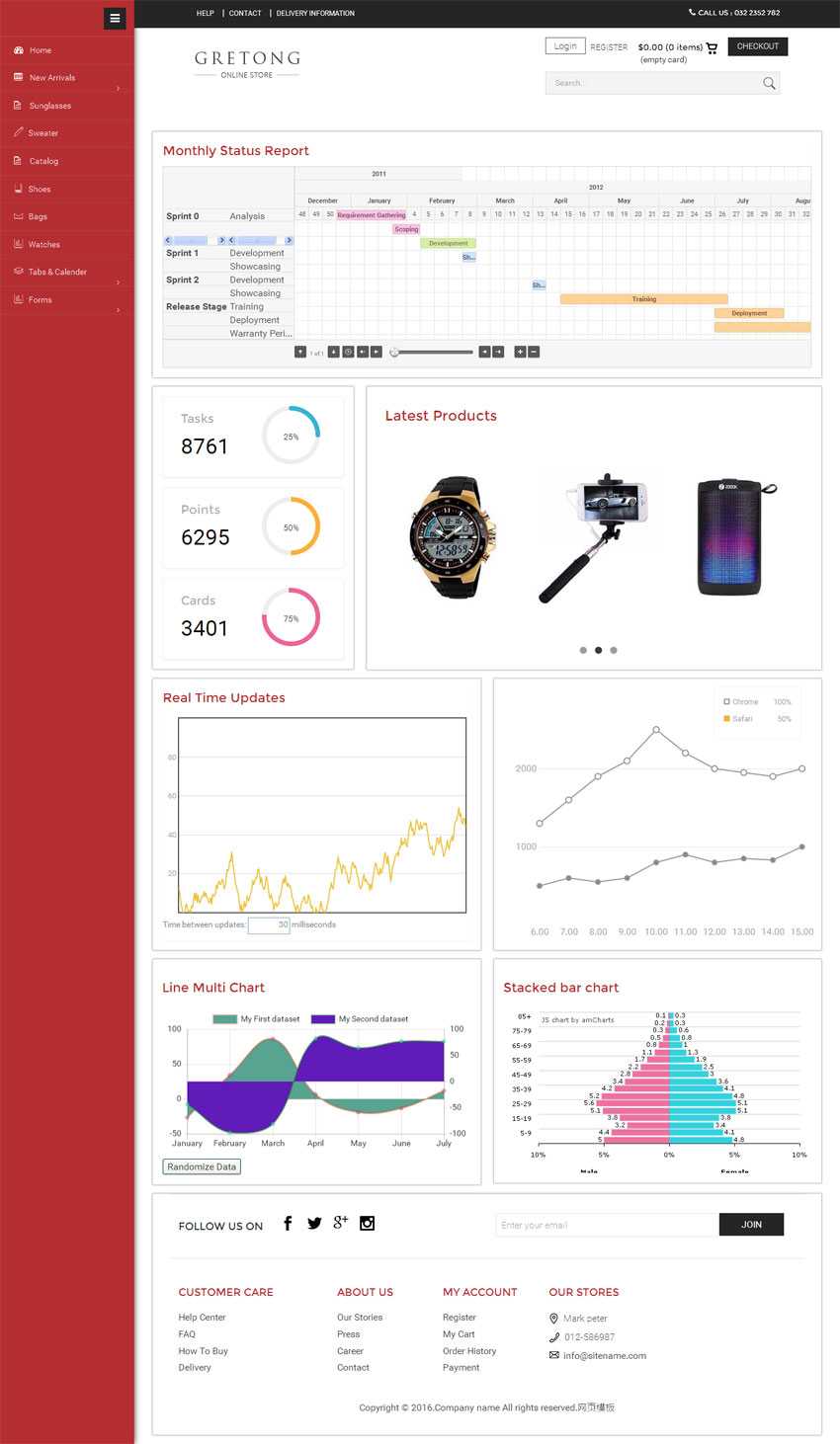 红色的企业商城管理系统html5响应式后台模板_网站后台模板