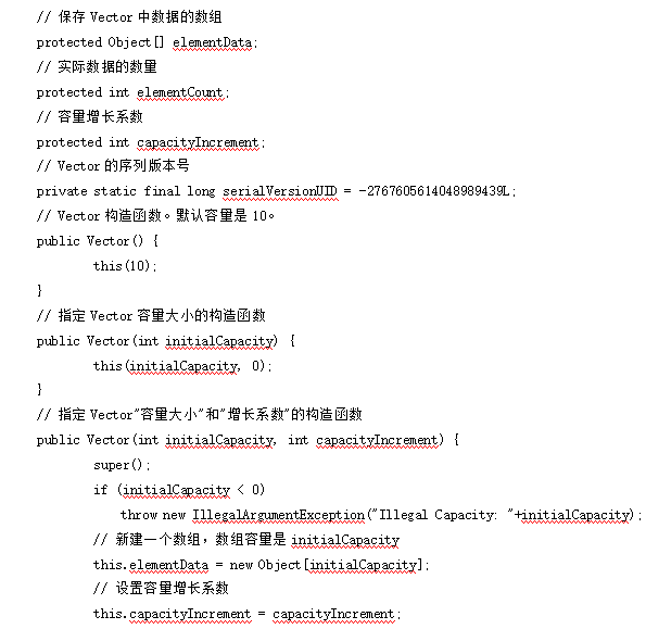 java Vector类源代码与分析 中文