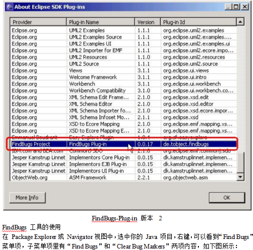 Eclipse插件FindBugs使用手册 中文