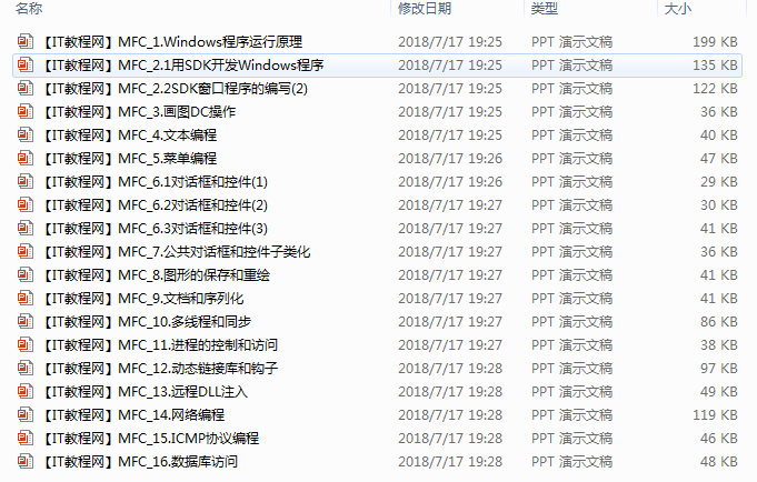 MFC基础学习PPT课件（16个）