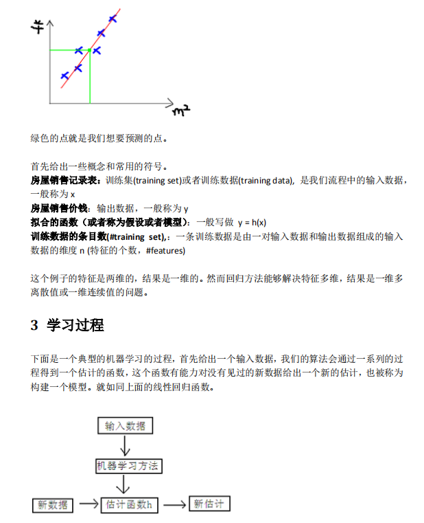 斯坦福大学机器学习课程个人学习笔记 中文PDF_Python教程