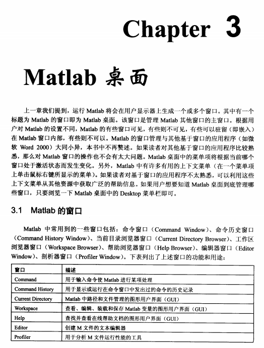 精通matlab7中文 PDF