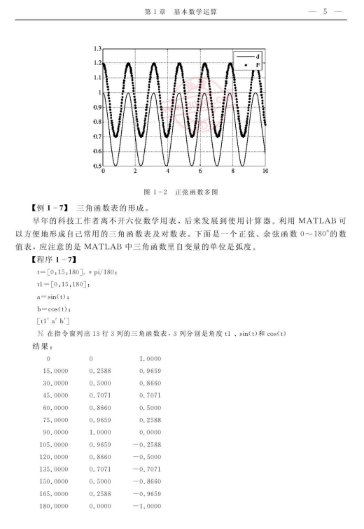 MATLAB仿真在信号处理中的应用 （徐明远刘增力）中文PDF