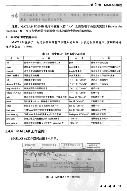 精通matlab金融计算 PDF