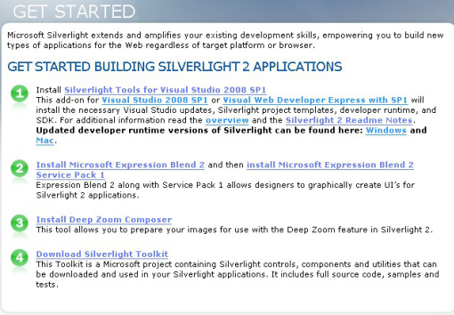 ArcGIS API for Silverlight 开发入门 中文_前端开发教程