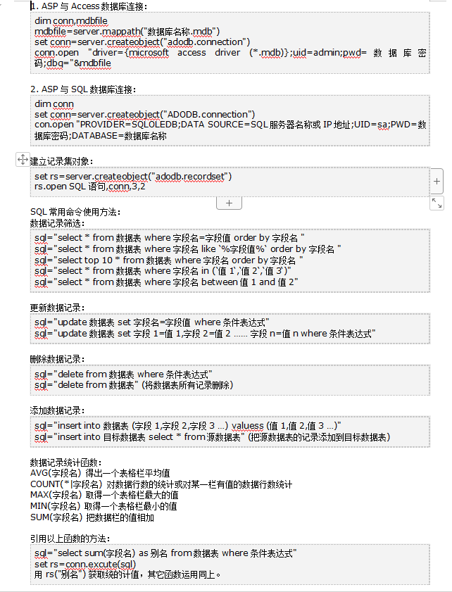 WEB编程开发常用的代码 中文WORD版_前端开发教程