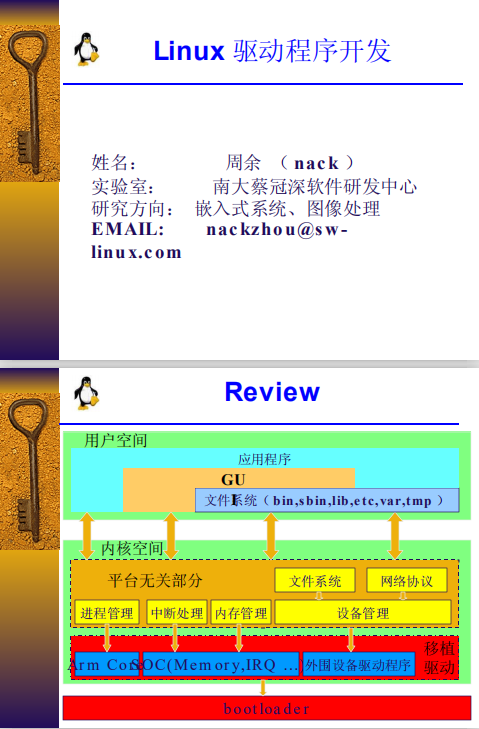 linux驱动程序开发 周余 中文PDF_操作系统教程