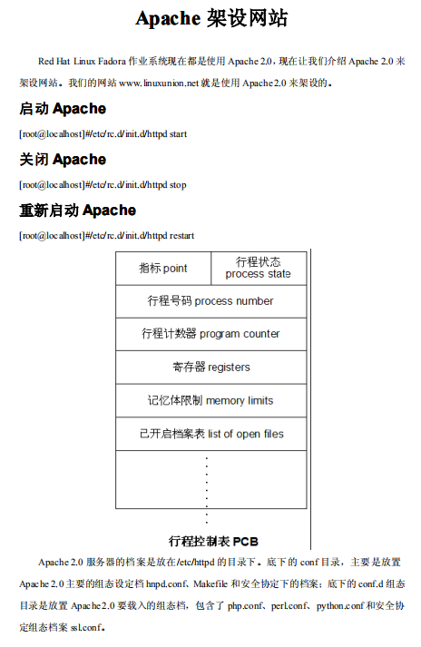 Apache架设网站 中文PDF_操作系统教程