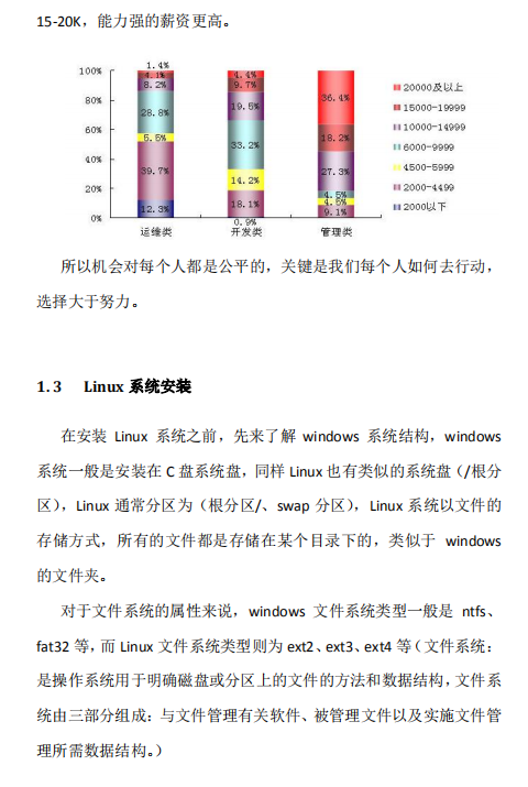 Linux 运维入门到高级全套系列 中文PDF_操作系统教程