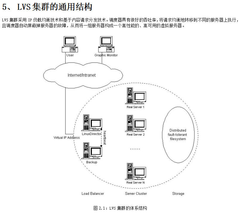 LVS中文手册加导航_操作系统教程