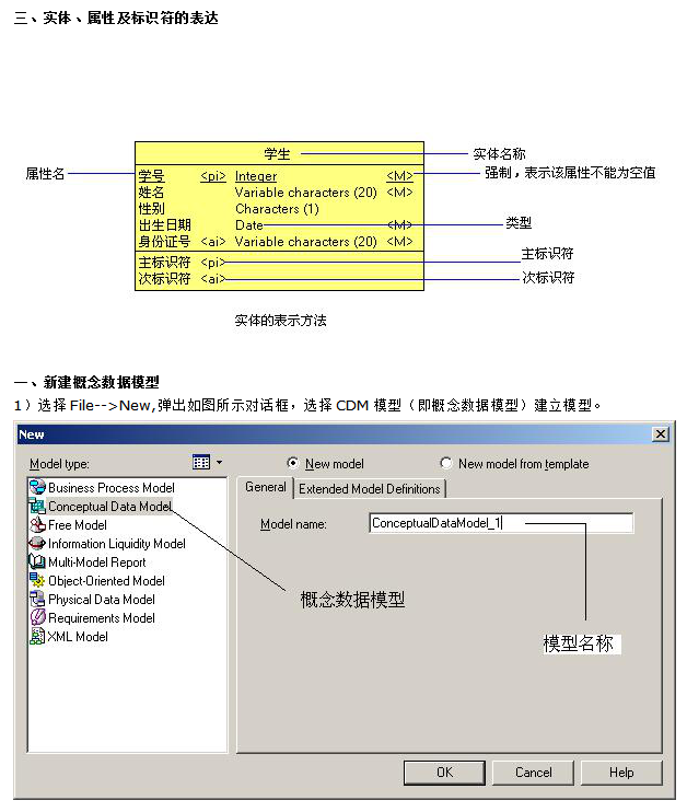 PowerDesigner简单教程 中文_操作系统教程