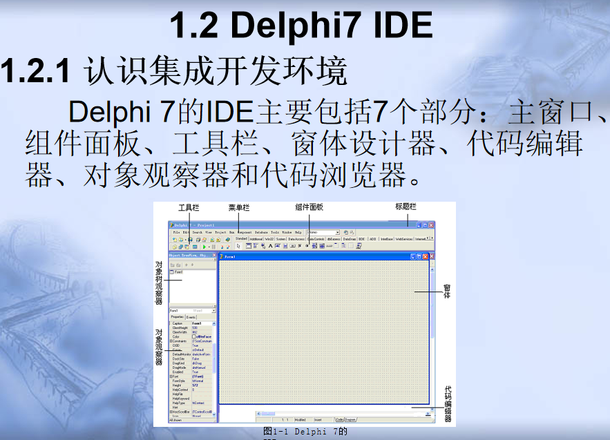 Delphi教程（清华版）_数据库教程