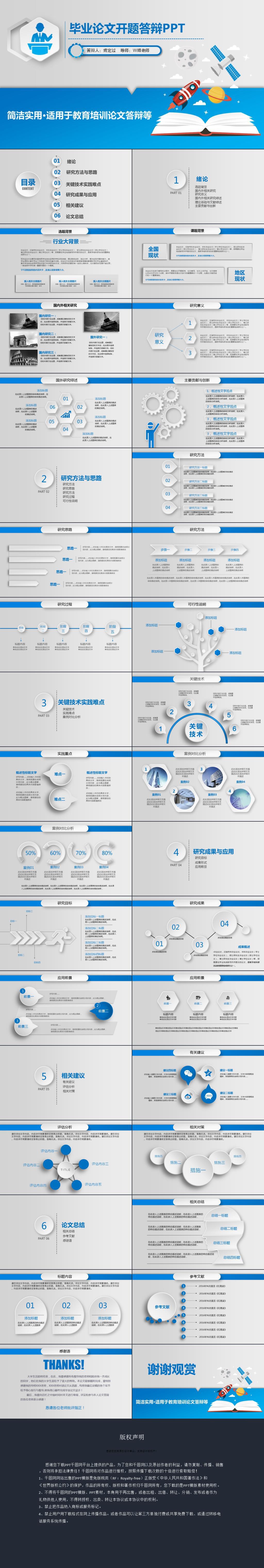 蓝色严谨框架完整毕业论文答辩PPT模板