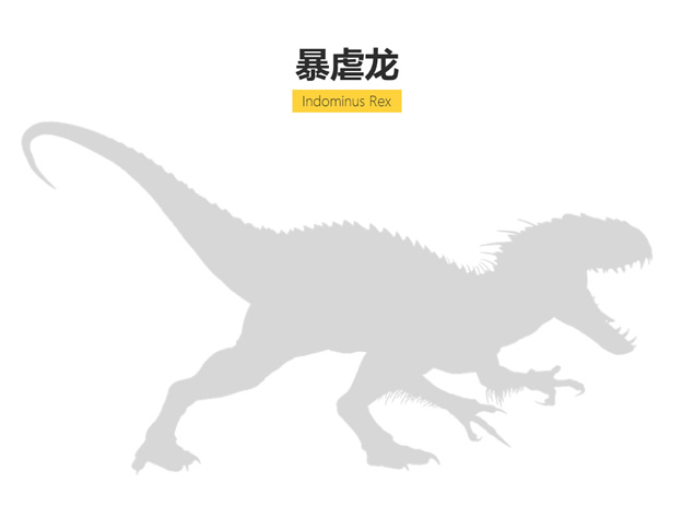恐龙图鉴ppt素材——看完《侏罗纪世界》（Jurassic World）的必备ppt素材